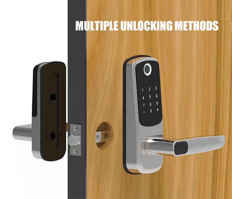 Why do we recommend you smart door locks?