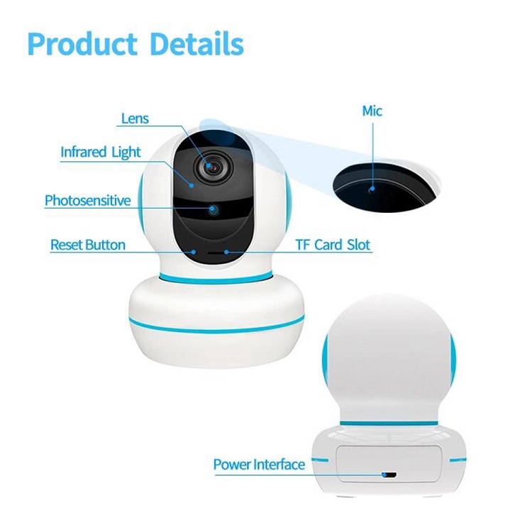 What are the Five Benifits to have smart home camera?